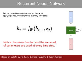 Recurrent Neural Network (RNN) .pptx