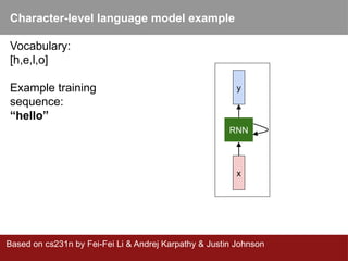 Recurrent Neural Network (RNN) .pptx