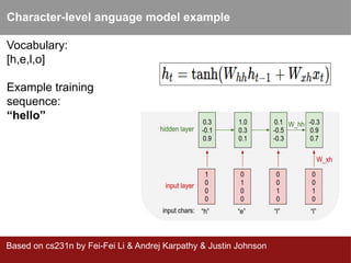 Recurrent Neural Network (RNN) .pptx