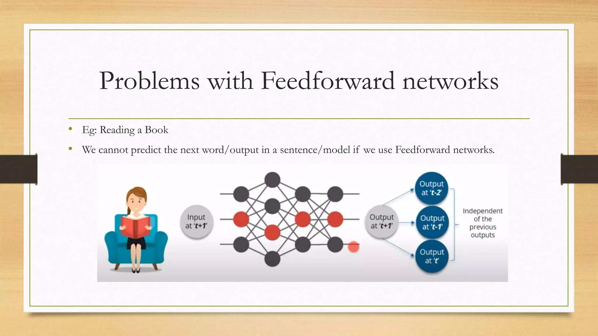 Problems with Feedforward networks
• Eg: Reading a Book
• We cannot predict the next word/output in a sentence/model if we use Feedforward networks.
 