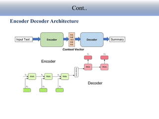 RNN, Encoder,Decoder AND Transformer (4).pptx