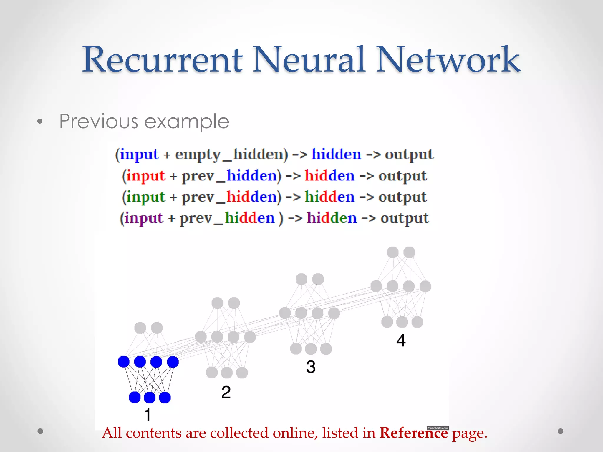 A Brief Introduction on Recurrent Neural Network and Its Application ...