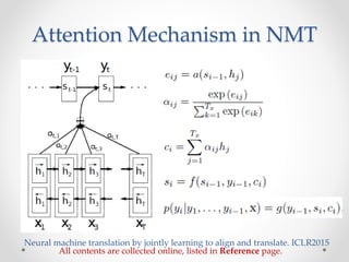 A Brief Introduction on Recurrent Neural Network and Its Application | PDF