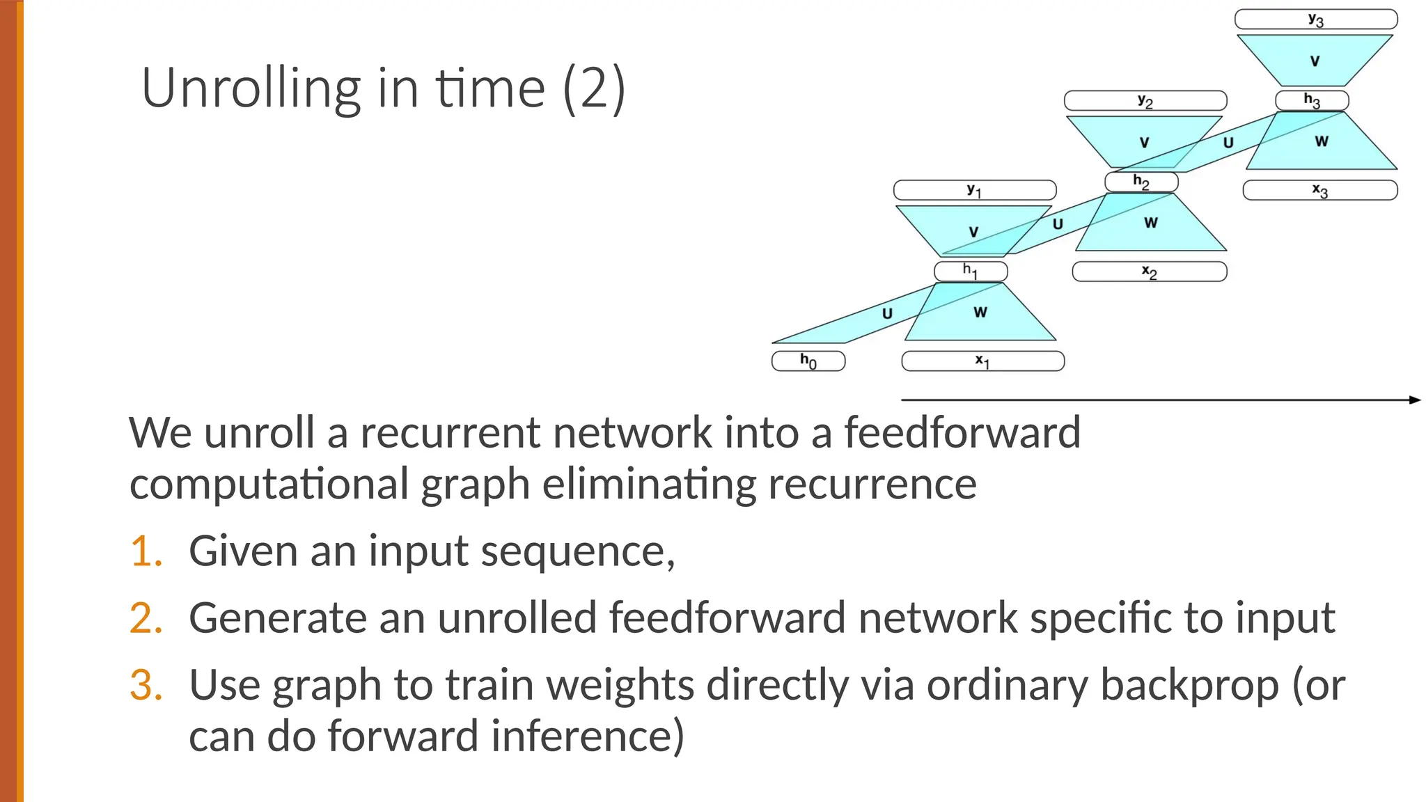 Unrolling in time (2)
We unroll a recurrent network into a feedforward
computational graph eliminating recurrence
1. Given an input sequence,
2. Generate an unrolled feedforward network specific to input
3. Use graph to train weights directly via ordinary backprop (or
can do forward inference)
 