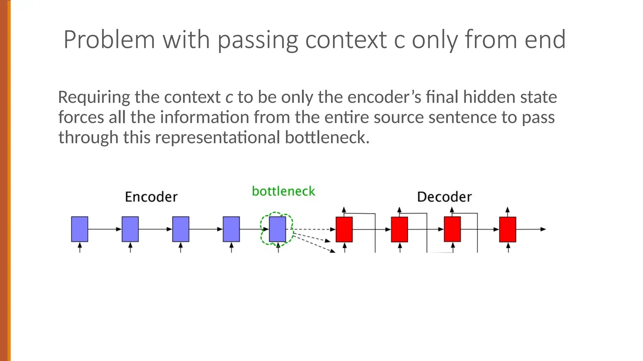 Problem with passing context c only from end
Requiring the context c to be only the encoder’s final hidden state
forces all the information from the entire source sentence to pass
through this representational bottleneck.
 