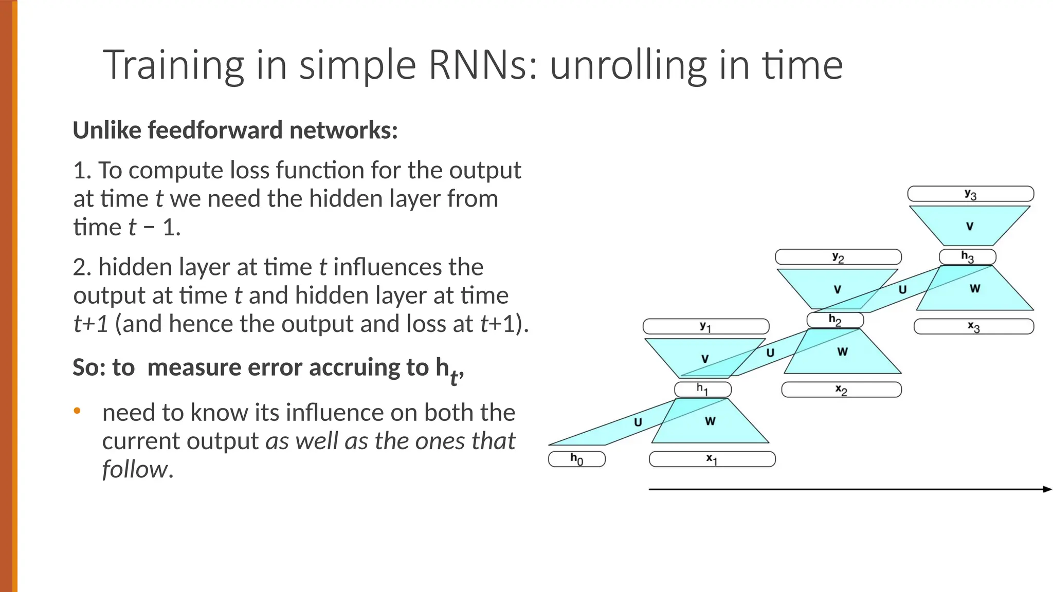 Training in simple RNNs: unrolling in time
Unlike feedforward networks:
1. To compute loss function for the output
at time t we need the hidden layer from
time t − 1.
2. hidden layer at time t influences the
output at time t and hidden layer at time
t+1 (and hence the output and loss at t+1).
So: to measure error accruing to ht,
• need to know its influence on both the
current output as well as the ones that
follow.
 