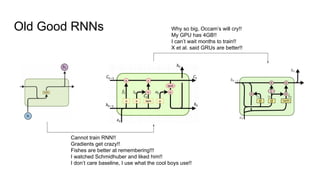 Old Good RNNs
Cannot train RNN!!
Gradients get crazy!!
Fishes are better at remembering!!!
I watched Schmidhuber and liked him!!
I don’t care baseline, I use what the cool boys use!!
Why so big, Occam’s will cry!!
My GPU has 4GB!!
I can’t wait months to train!!
X et al. said GRUs are better!!
 