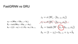 FastGRNN vs GRU
 