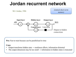 Recurrent neural networks | PDF