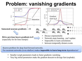 Recurrent neural networks | PDF