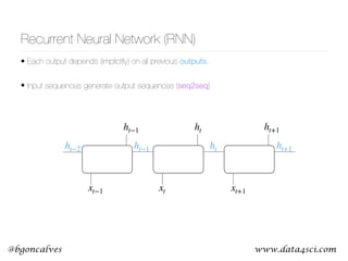 www.data4sci.com@bgoncalves
Recurrent Neural Network (RNN)
xt
h t
h t−1 h t
xt+ 1
h t+ 1
h t+ 1
xt−1
h t−1
h t−2
• Each output depends (implicitly) on all previous outputs.
• Input sequences generate output sequences (seq2seq)
 
