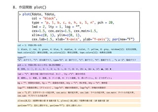 8. v plot()
> plot(Xdata, Ydata,
col = "black",
type = "p, l, b, c, o, h, s, S, n", pch = 20,
lwd = 2, lty = 1, log = ,
cex=1.5, cex.axis=1.5, cex.main=1.5,
xlim=c(0, 1), ylim=c(0, 1),
cex.lab=1.5, xlab="X-axis", ylab="Y-axis"); par(new=F)
type=
p: 㥰, l: ۤ쾀, type=b: ?, c: , h: ա, s or S: AΥ
log=: ʾoǥեȣ, log=x: XSΌʾ, log=xy: XYSΌʾ
xlim=c(0,5): XˤС 0 & 5, ylim=c(-10,10): YˤС -10 & 10
col = 1: äɫ
1: black, 2: red, 3: green, 4: blue, 5: skyblue, 6: violet, 7: yellow, 8: grey, rainbow(12): ɫ12A,
heat.colors(12): ůɫ12A, cm.colors(12): ɫ12A, topo.colors(12): |ɫ12A
pch = 1: ä륷ܥ루0~25,
0: Ľ, 1: ?, 2: , 3: , 4: , 5: , 6: , 8: , 15: , 16: , 17: , 18: #
bg = : ɫָ, fg = : ǰɫָ, bty = l: L, bty = n: o
lwd = 1: ֤η󤭤С̫, lty =1: ֤ʽ
0: o, 1: g, 2: ƾ, 3: ɥåȾ, 4: ɥåƾ, 5: Lå, 6: ĤΥå
cex = 1.5: ֤ީ``Β, cex.axis: SΒ, cex.lab: ٥Β, cex.main: ȥΒ,
cex.sub: ֥ȥΒ
par(new=T): ϕ, par(new=F): ϕʤ
 