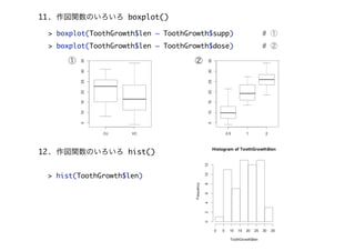 ڢ
11. vΤ boxplot()
> boxplot(ToothGrowth$len ~ ToothGrowth$supp) # 
> boxplot(ToothGrowth$len ~ ToothGrowth$dose) # 
12. vΤ hist()
> hist(ToothGrowth$len)
 