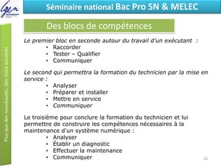 Eléments de constatSéminaire national Bac Pro SN & MELEC
Des blocs de compétences
Le premier bloc en seconde autour du travail d'un exécutant :
• Raccorder
• Tester – Qualifier
• Communiquer
Le second qui permettra la formation du technicien par la mise en
service :
• Analyser
• Préparer et installer
• Mettre en service
• Communiquer
Le troisième pour conclure la formation du technicien et lui
permettre de construire les compétences nécessaires à la
maintenance d'un système numérique :
• Analyser
• Établir un diagnostic
• Effectuer la maintenance
• Communiquer 12
 