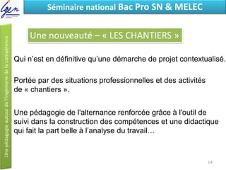 Eléments de constatSéminaire national Bac Pro SN & MELEC
Une nouveauté – « LES CHANTIERS »
Portée par des situations professionnelles et des activités
de « chantiers ».
Une pédagogie de l'alternance renforcée grâce à l'outil de
suivi dans la construction des compétences et une didactique
qui fait la part belle à l’analyse du travail…
Qui n’est en définitive qu’une démarche de projet contextualisé.
14
 