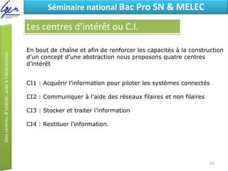Eléments de constatSéminaire national Bac Pro SN & MELEC
Les centres d’intérêt ou C.I.
CI1 : Acquérir l’information pour piloter les systèmes connectés
CI2 : Communiquer à l’aide des réseaux filaires et non filaires
CI3 : Stocker et traiter l’information
CI4 : Restituer l’information.
En bout de chaîne et afin de renforcer les capacités à la construction
d’un concept d’une abstraction nous proposons quatre centres
d’intérêt
16
 