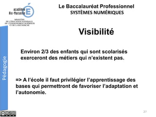 Le Baccalauréat Professionnel
SYSTÈMES NUMÉRIQUES
Environ 2/3 des enfants qui sont scolarisés
exerceront des métiers qui n’existent pas.
Visibilité
=> A l’école il faut privilégier l’apprentissage des
bases qui permettront de favoriser l’adaptation et
l’autonomie.
27
 