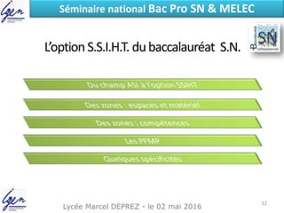 L’option S.S.I.H.T. dubaccalauréat S.N.
Lycée Marcel DEPREZ - le 02 mai 2016
Séminaire national Bac Pro SN & MELEC
32
 