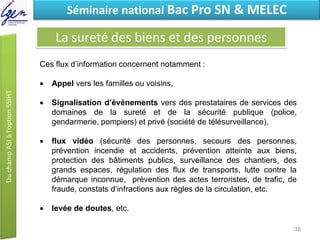 Eléments de constatSéminaire national Bac Pro SN & MELEC
La sureté des biens et des personnes
Ces flux d’information concernent notamment :
 Appel vers les familles ou voisins,
 Signalisation d’évènements vers des prestataires de services des
domaines de la sureté et de la sécurité publique (police,
gendarmerie, pompiers) et privé (société de télésurveillance),
 flux vidéo (sécurité des personnes, secours des personnes,
prévention incendie et accidents, prévention atteinte aux biens,
protection des bâtiments publics, surveillance des chantiers, des
grands espaces, régulation des flux de transports, lutte contre la
démarque inconnue, prévention des actes terroristes, de trafic, de
fraude, constats d’infractions aux règles de la circulation, etc.
 levée de doutes, etc.
36
 