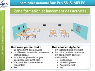Eléments de constatSéminaire national Bac Pro SN & MELEC
Zone formation et lancement des activités
Une zone permettant :
• Le lancement des activités
• La réflexion autour de problèmes
technologique
• La mise en place de projets
• Les phases de synthèses
• L’accueil, les conférences et
rencontres
• Etc.
Une zone équipée de :
• Un tableau blanc interactif
• Un point de visioconférence
• Un équipement complet
multimédia
 Ordinateurs
 Vidéoprojecteur
 Accès internet
 Etc. 37
 