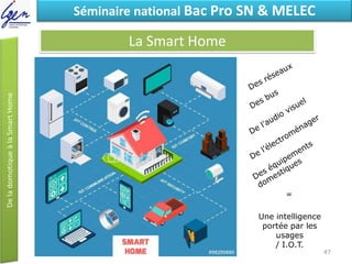 Eléments de constatSéminaire national Bac Pro SN & MELEC
La Smart Home
=
Une intelligence
portée par les
usages
/ I.O.T.
47
 