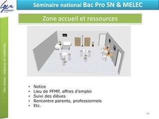 Eléments de constatSéminaire national Bac Pro SN & MELEC
Zone accueil et ressources
• Notice
• Lieu de PFMP, offres d’emploi
• Suivi des élèves
• Rencontre parents, professionnels
• Etc.
48
 