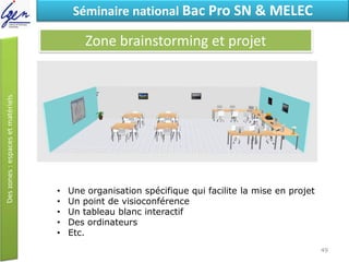 Eléments de constatSéminaire national Bac Pro SN & MELEC
Zone brainstorming et projet
• Une organisation spécifique qui facilite la mise en projet
• Un point de visioconférence
• Un tableau blanc interactif
• Des ordinateurs
• Etc.
49
 