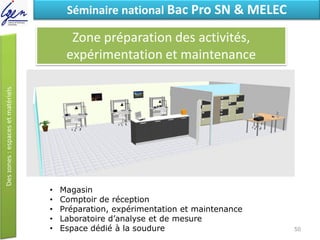Eléments de constatSéminaire national Bac Pro SN & MELEC
Zone préparation des activités,
expérimentation et maintenance
• Magasin
• Comptoir de réception
• Préparation, expérimentation et maintenance
• Laboratoire d’analyse et de mesure
• Espace dédié à la soudure 50
 