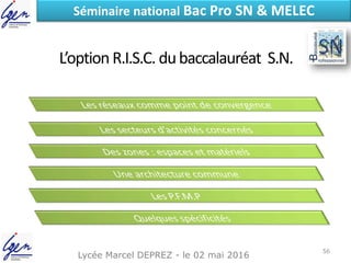 L’option R.I.S.C. dubaccalauréat S.N.
Lycée Marcel DEPREZ - le 02 mai 2016
Séminaire national Bac Pro SN & MELEC
56
 