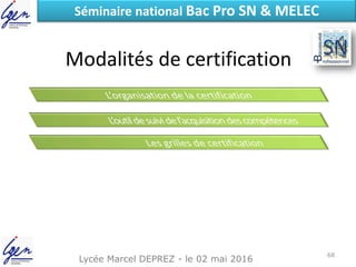Modalités de certification
Lycée Marcel DEPREZ - le 02 mai 2016
Séminaire national Bac Pro SN & MELEC
68
 