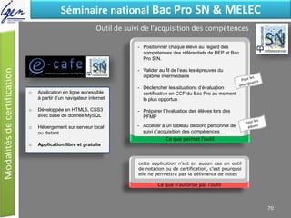 Outil de suivi de l’acquisition des compétences
Eléments de constatSéminaire national Bac Pro SN & MELEC
Ce que permet l’outil
- Positionner chaque élève au regard des
compétences des référentiels de BEP et Bac
Pro S.N.
- Valider au fil de l’eau les épreuves du
diplôme intermédiaire
- Déclencher les situations d’évaluation
certificative en CCF du Bac Pro au moment
le plus opportun
- Préparer l’évaluation des élèves lors des
PFMP
- Accéder à un tableau de bord personnel de
suivi d’acquisition des compétences
Ce que n’autorise pas l’outil
cette application n’est en aucun cas un outil
de notation ou de certification, c’est pourquoi
elle ne permettra pas la délivrance de notes
o Application en ligne accessible
à partir d’un navigateur internet
o Développée en HTML5, CSS3
avec base de donnée MySQL
o Hébergement sur serveur local
ou distant
o Application libre et gratuite
70
 