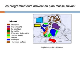 Les programmateurs arrivent au plan masse suivant

La légende :
Habitation
Supermarché
La basilique
La mairie
Extension de la mairie
Jardins publics
Marché
Boutiques
moyenne surface
Implantation des bâtiments

 