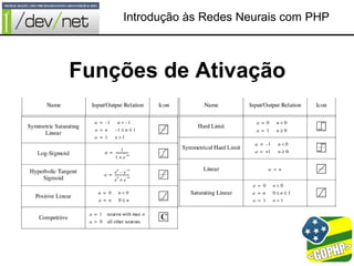 Introdução às Redes Neurais com PHP