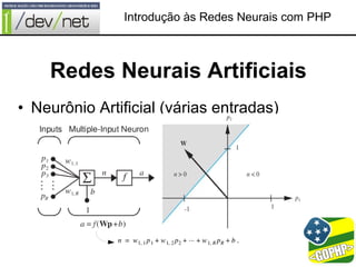 Introdução às Redes Neurais com PHP