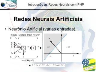 Redes Neurais com PHP
