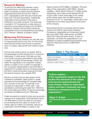 Proving the Link: ROA, Sales Growth, Market to Book | PDF | Business ...