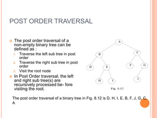 POST ORDER TRAVERSAL
 The post order traversal of a
non-empty binary tree can be
defined as :
1. Traverse the left sub tree in post
order
2. Traverse the right sub tree in post
order
3. Visit the root node
 In Post Order traversal, the left
and right sub tree(s) are
recursively processed be- fore
visiting the root.
The post order traversal of a binary tree in Fig. 8.12 is D, H, I, E, B, F, J, G, C,
A
 