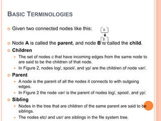 BASIC TERMINOLOGIES
 Given two connected nodes like this:
 Node A is called the parent, and node B is called the child.
 Children
 The set of nodes c that have incoming edges from the same node to
are said to be the children of that node.
 In Figure 2, nodes log/, spool/, and yp/ are the children of node var/.
 Parent
 A node is the parent of all the nodes it connects to with outgoing
edges.
 In Figure 2 the node var/ is the parent of nodes log/, spool/, and yp/.
 Sibling
 Nodes in the tree that are children of the same parent are said to be
siblings.
 The nodes etc/ and usr/ are siblings in the file system tree.
 