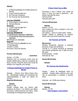 Sábado
1. A Responsabilidade do Cristão Diante do
Mundo
2. O que Cristo faz em mim
3. Os Traumas Familiares
4. Os Traumas dos Sentimentos
Intervalo GRANDE
5. Auto-imagem e auto-estima
6. Temperamentos
Domingo
7. O que Cristo fez por mim
8. reino espiritual
9. A armadura
Intervalo GRANDE45r
10.Identificando ataduras e maldições
11.Conquistando cada área pela guerra
espiritual
Ministração de Libertação
Segunda
12.O que Cristo faz através de mim
13.Consagração
14.líder e a ética
Os frutos e dons do Espírito
Primeira Ministração
sexta-feira
Horário + 21:00h
Abertura com um momento muito curto de
oração voltada para o abrir-se a presença de
Deus, invocar o Espírito Santo com fundo de
teclado e em seguida uma canção.
A Responsabilidade do Cristão Frente aoA Responsabilidade do Cristão Frente ao
MundoMundo
(Oração – Cântico Teus Olhos Dizem Que
Eu – Ministração voltada pra consciência da
responsabilidade e cada um diante do
mundo)
Segunda Ministração
Sábado
Horário 7:30h
Oração voltada para um clamor pela
presença de Deus + um cântico que falava
de busca e relacionamento com Deus. (Esta
ministração foi simplesmente singular)
O Que Cristo Faz em MimO Que Cristo Faz em Mim
(Começou a orar e liberar uma unção de
amor, o amor que sara e preenche – Um
cântico que fale do amor).
Término 8:50h
Intervalo para café
Terceira Ministração
Sábado
Horário 10:15h
Uma oração que leve a pessoa a crer que
Deus vai sará-la.
Um cântico – Junto a ti quero está – Freed
Oração voltada à presença do Espírito
Santo, para que venha trazer-lhe consolo.
Os Traumas na FamíliaOs Traumas na Família
Ministração
Maridos abraçando esposas e pessoas
tomando o lugar dos familiares.
Convite a ir a frente somente as pessoas
que tiveram problemas com a falta de amor
dos pais.
Encerramento - 12:00h
Intervalo de 10m
Quarta Ministração
Sábado
Os Traumas dos SentimentosOs Traumas dos Sentimentos
Oração – Pacto de fidelidade entre os
casados. Oração pelos solteiros para que
não se equivoquem e recebam a pessoa
certa.
Intervalo – às 13:00h para almoço
Quinta Ministração
Sábado
Horário 10:15h
Auto-imagem e auto-estimaAuto-imagem e auto-estima
2
 