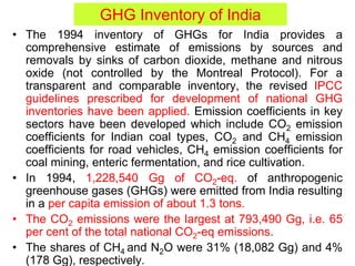 • The 1994 inventory of GHGs for India provides a
comprehensive estimate of emissions by sources and
removals by sinks of carbon dioxide, methane and nitrous
oxide (not controlled by the Montreal Protocol). For a
transparent and comparable inventory, the revised IPCC
guidelines prescribed for development of national GHG
inventories have been applied. Emission coefficients in key
sectors have been developed which include CO2 emission
coefficients for Indian coal types, CO2 and CH4 emission
coefficients for road vehicles, CH4 emission coefficients for
coal mining, enteric fermentation, and rice cultivation.
• In 1994, 1,228,540 Gg of CO2-eq. of anthropogenic
greenhouse gases (GHGs) were emitted from India resulting
in a per capita emission of about 1.3 tons.
• The CO2 emissions were the largest at 793,490 Gg, i.e. 65
per cent of the total national CO2-eq emissions.
• The shares of CH4 and N2O were 31% (18,082 Gg) and 4%
(178 Gg), respectively.
GHG Inventory of India
 