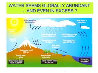 WATER SEEMS GLOBALLY ABUNDANT
- AND EVEN IN EXCESS ?
.
 