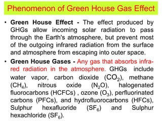 Phenomenon of Green House Gas Effect
• Green House Effect - The effect produced by
GHGs allow incoming solar radiation to pass
through the Earth's atmosphere, but prevent most
of the outgoing infrared radiation from the surface
and atmosphere from escaping into outer space.
• Green House Gases - Any gas that absorbs infra-
red radiation in the atmosphere. GHGs include
water vapor, carbon dioxide (CO2), methane
(CH4), nitrous oxide (N2O), halogenated
fluorocarbons (HCFCs) , ozone (O3), perfluorinated
carbons (PFCs), and hydrofluorocarbons (HFCs),
Sulphur hexafluoride (SF6) and Sulphur
hexachloride (SF6).
 