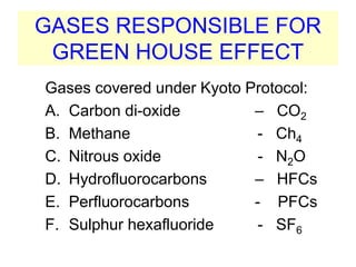 GASES RESPONSIBLE FOR
GREEN HOUSE EFFECT
Gases covered under Kyoto Protocol:
A. Carbon di-oxide – CO2
B. Methane - Ch4
C. Nitrous oxide - N2O
D. Hydrofluorocarbons – HFCs
E. Perfluorocarbons - PFCs
F. Sulphur hexafluoride - SF6
 