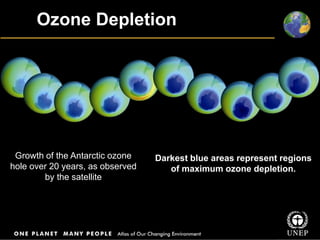 Title
Body text
Ozone Depletion
Growth of the Antarctic ozone
hole over 20 years, as observed
by the satellite
Darkest blue areas represent regions
of maximum ozone depletion.
 
