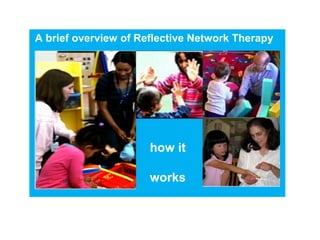 A brief overview of Reflective Network Therapy 
how it 
works 
 