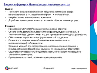 Задачи и функции Нанотехнологического центра
Задачи:
• Технологическая и маркетинговая поддержка компаний в сфере
   нанотехнологий, в т.ч. проектов портфеля ГК «Роснанотех».
• Инкубирование инновационных компаний.
• Доработка и внедрение новых технологий в области наноиндустрии.

Функции:
• Проведение ОКР и ОТР по заказу коммерческих структур;
• Обеспечение доступа пользователям инфраструктуры к материально-
   технической базе (далее – МТБ) НЦ для проведения прикладных разработок;
• Обеспечение маркетинговой и управленческой поддержки;
• Патентное и лицензионное обеспечение компаний и защита
   интеллектуальной собственности;
• Создание условий для формирования, посевного финансирования и
   инкубирования инновационных компаний (инновационных стартапов);
• Содействие образовательной деятельности, организация и проведение
   тренингов и семинаров;
• Проведение испытаний, включая сертификационные.



                                  Страница 6               www.rusnano.com
 