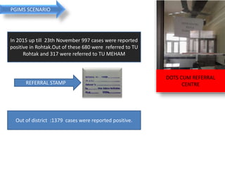 PGIMS SCENARIO
DOTS CUM REFERRAL
CENTRE
Out of district :1379 cases were reported positive.
In 2015 up till 23th November 997 cases were reported
positive in Rohtak.Out of these 680 were referred to TU
Rohtak and 317 were referred to TU MEHAM
REFERRAL STAMP
 