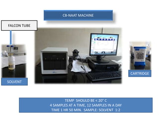 CB-NAAT MACHINE
SOLVENT
CARTRIDGE
FALCON TUBE
TEMP SHOULD BE < 20° C
4 SAMPLES AT A TIME, 12 SAMPLES IN A DAY
TIME 1 HR 50 MIN. SAMPLE: SOLVENT 1:2
 