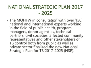 NATIONAL STRATEGIC PLAN 2017
- 2025
• The MOHFW in consultation with over 150
national and international experts working
in the field of public health, program
managers, donor agencies, technical
partners, civil societies, affected community
representatives and other stakeholders of
TB control both from public as well as
private sector finalized the new National
Strategic Plan for TB 2017-2025 (NSP).
14
 