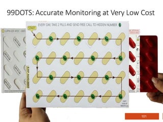 99DOTS: Accurate Monitoring at Very Low Cost
101
 